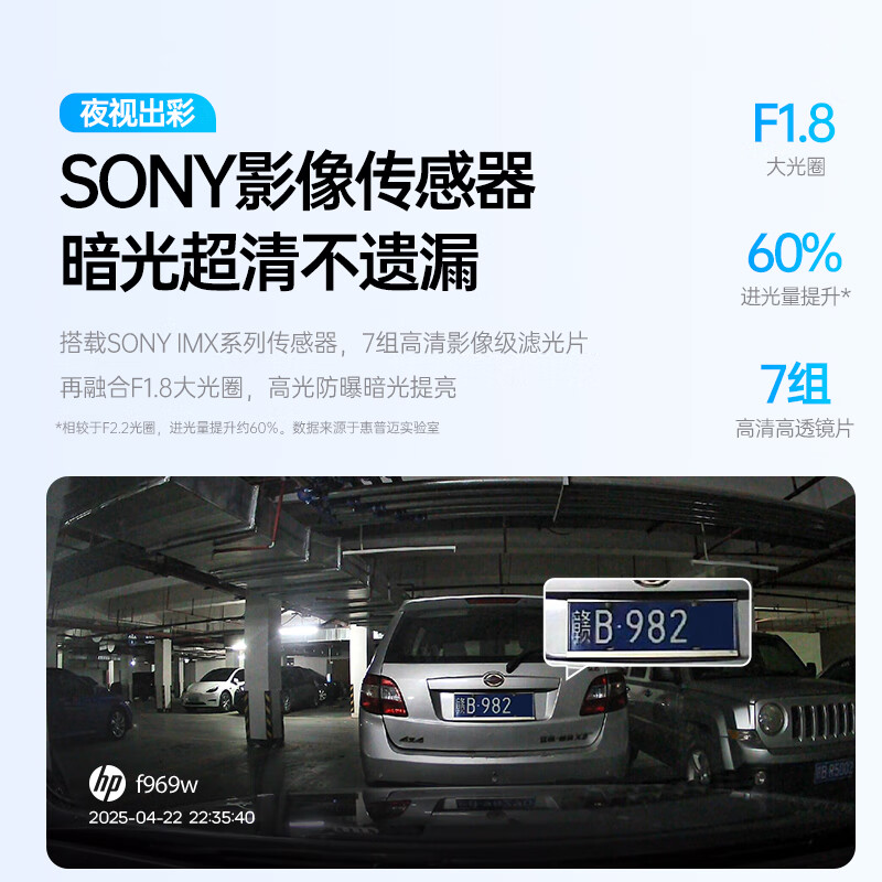 HP driving recorder f969w 4K ultra-clear starlight night vision Sony sensor AI voice-controlled mobile phone interconnection without wiring