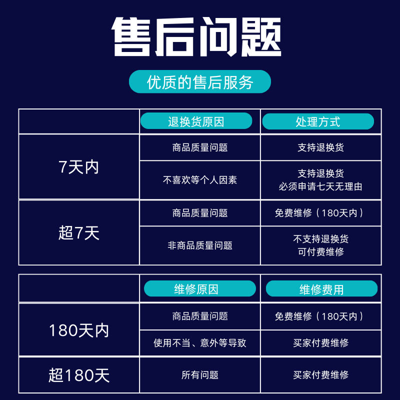 Apple iPad mini5/6 iPadair3/4 2021 iPadPro second-hand tablet iPad mini6 256G WIFI version 95% new