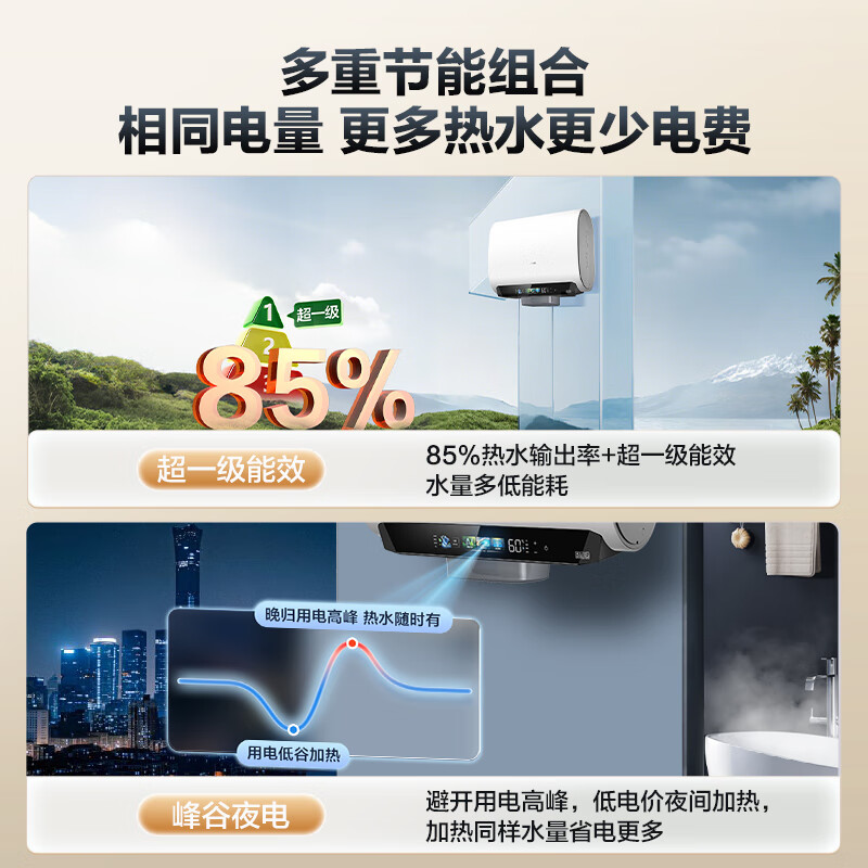 Haier Mailang set electric water heater 20% national subsidy double bile flat barrel 60 liters BK5PLUS BK5 upgraded strontium-rich small blue bottle magnesium-free rod 3300W fast heating first-class energy efficiency