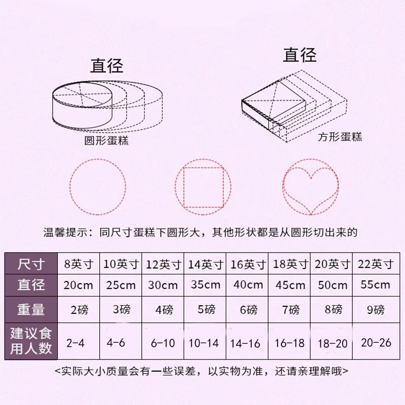 Freedo fruit birthday cake delivered within the same city for children's birthday parties, freshly made and delivered on the same day, 10 inches