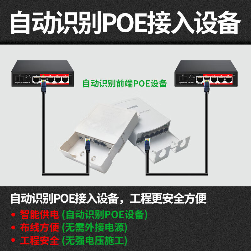 Firewing PoE repeater one into two national standard powered PoE switch POE extender one in four out surveillance camera one in four out rainproof POE repeater