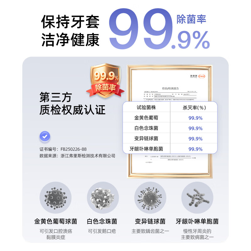 Bear Ultrasonic Cleaner, Braces Cleaner, Denture Invisible Braces, Jewelry Cleaning Artifact, Wireless Portable Ultrasonic Cleaner, UV Sterilization QXQ-C05Y7