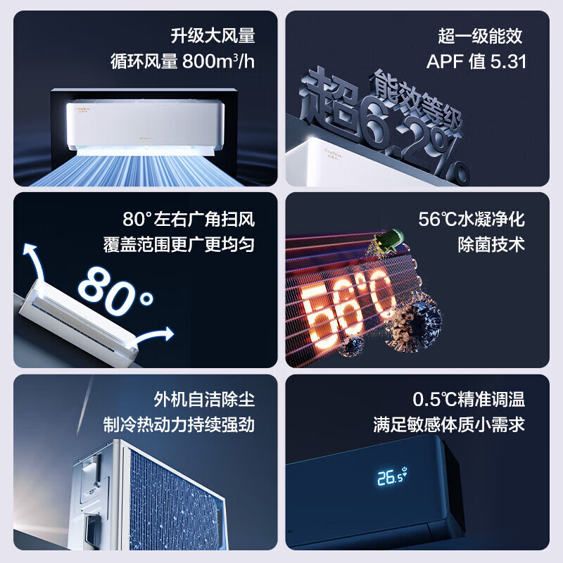 Gree (GREE) Yunjia pro air conditioner hang-up for home use, large 1/1.5 HP, new first-level energy efficiency, variable frequency heating and cooling, large air volume, energy-saving and electricity-saving bedroom, official genuine home appliances with state subsidies, 1.5 HP, first-level energy efficiency, Yunjia pro new product launch