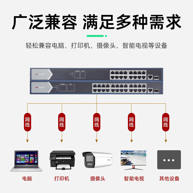 Hikvision (HIKVISION) Hikvision poe switch 4 ports 5 ports 8 ports 16 ports 24 ports 100M Gigabit national standard 48V monitoring dedicated network 100M - high power 4POE port 1 network port 60W