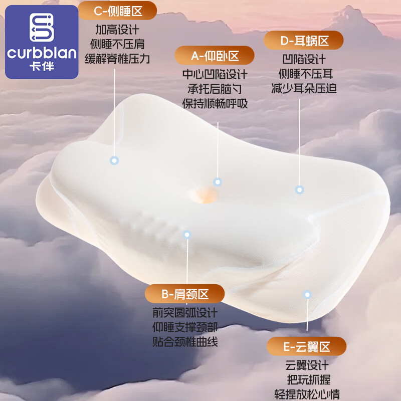 Kaban Gina recommends children's pillow baby cloud wing neck pillow children's memory foam pillow blue three sections