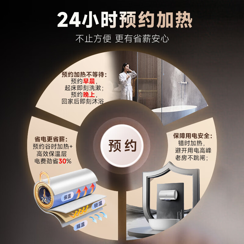 Smith (A.O.SMITH) national subsidy 15% Janit electric water heater 50/60/80 liters water storage type household bathing frequency conversion speed heating small size wall-mounted tap water boiling water energy saving JC0 50L 3000W 50 liters better installation