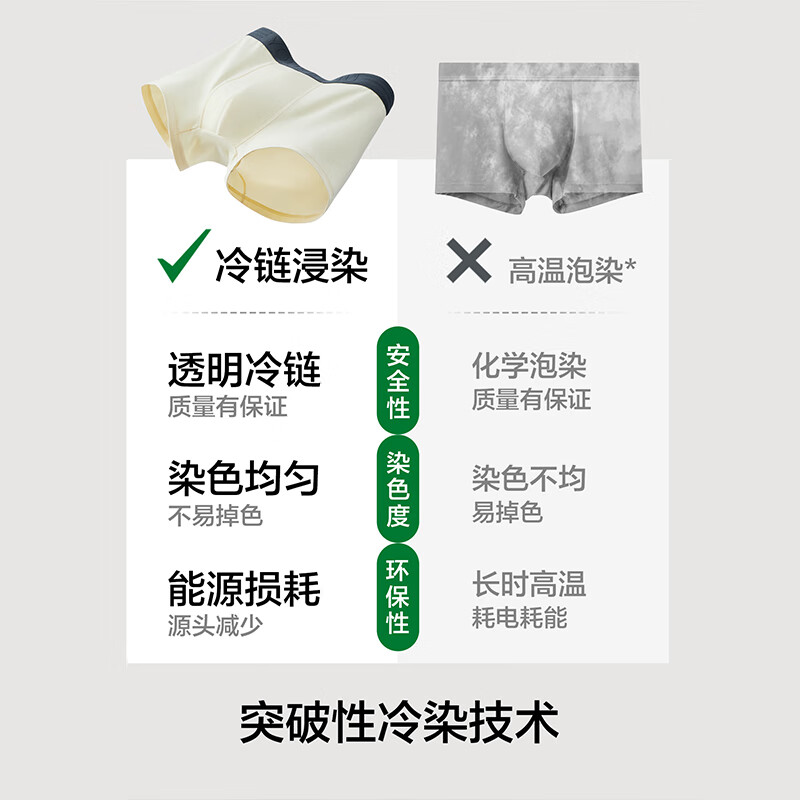 There is a tree men's underwear men's autumn and winter pure cotton breathable bottom crotch underwear 10A antibacterial traceless breathable boxer briefs men