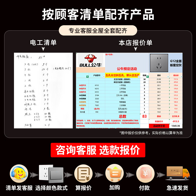 Bull switch socket switch socket panel household five-hole wall type 86 concealed G12 gray oblique five-hole (2 plug and 3 plug oblique position practical - starry sky gray)