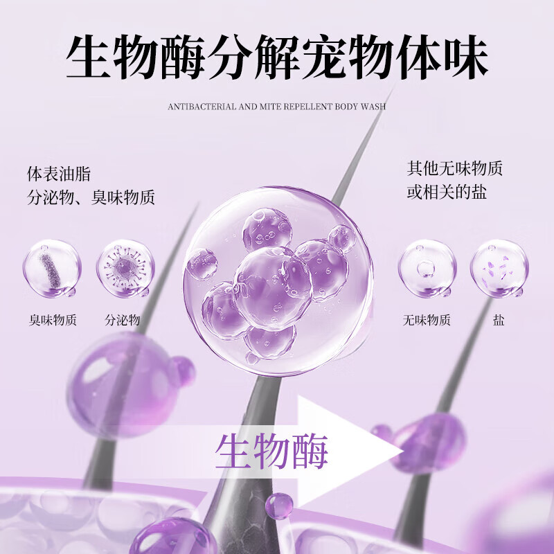 Ferret scented dog shower gel pet cat shampoo Teddy Bichon cleansing and deworming anti-itching bath gel tick and flea repellent