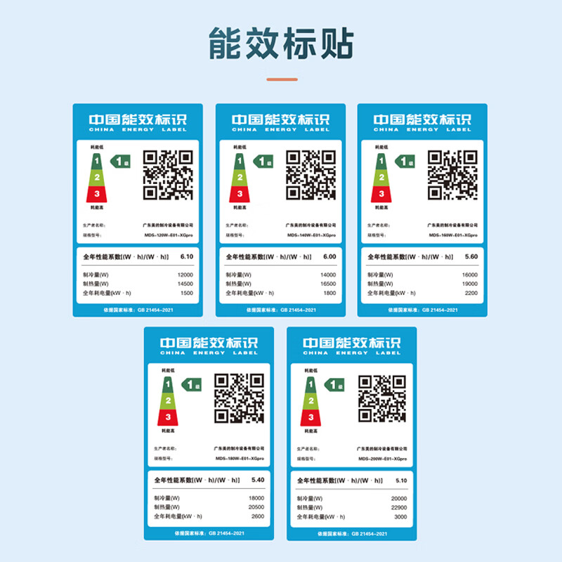 Midea Starlight PRO multi-link MDS-180W-E01-XGpro (GNX) one to six without water pump YMGX Starlight pro 7 hp one to six