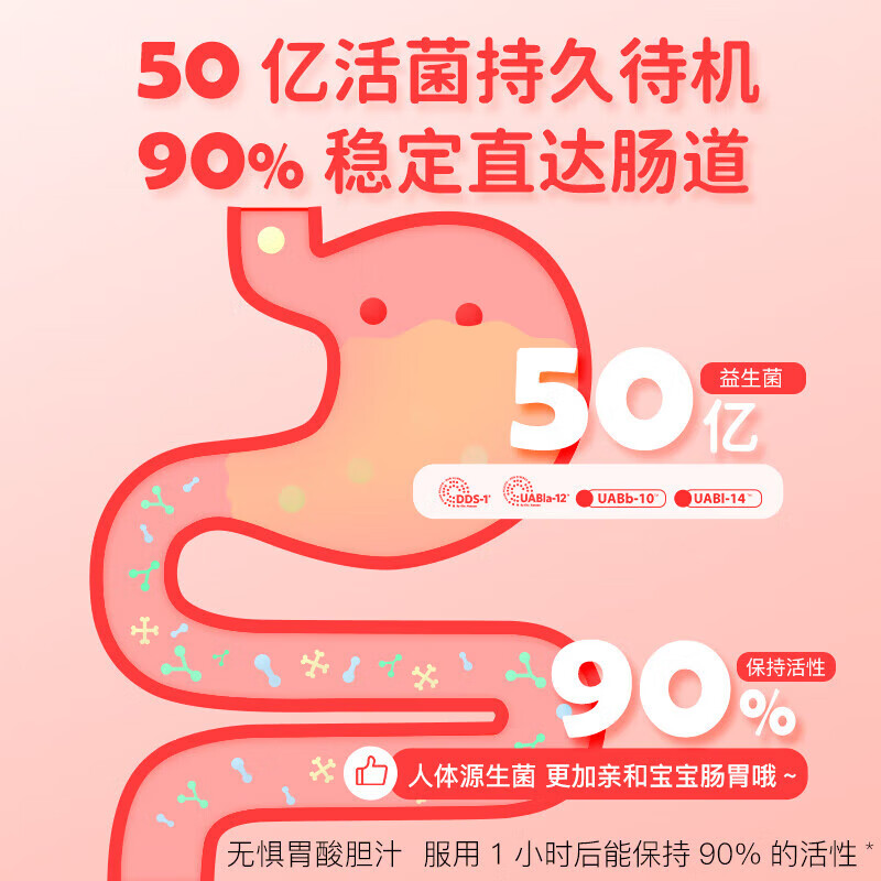 Childhood Time Limited Time Flash Sale Childhood Time Probiotic Chewable Tablets 0 Antiseptic Children's Probiotics Infant Raspberry Flavor Regulates the stomach and aids digestion 30 tablets/bottle valid for 26 years and March