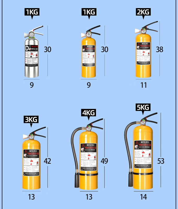 Zhe'an Guangxiao Class D metal portable dry powder fire extinguisher complies with national standard certification Zhe'an Guangxiao 7KG fire extinguisher MFZ/D class (manufacturer direct sales)