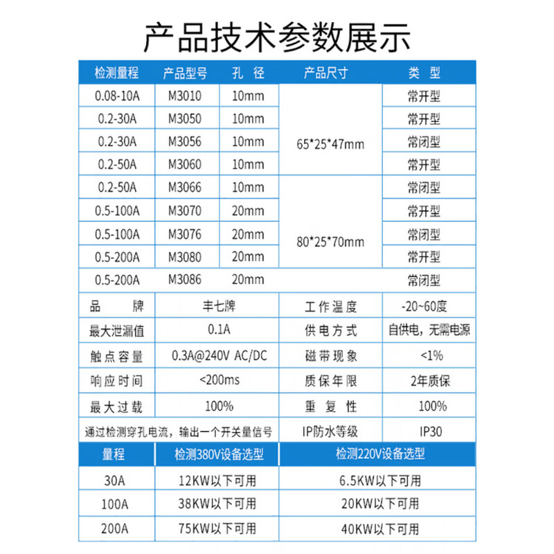 Fengqi brand M3050 current detection relay sensor switch linked alarm controller 0.5-200A normally closed