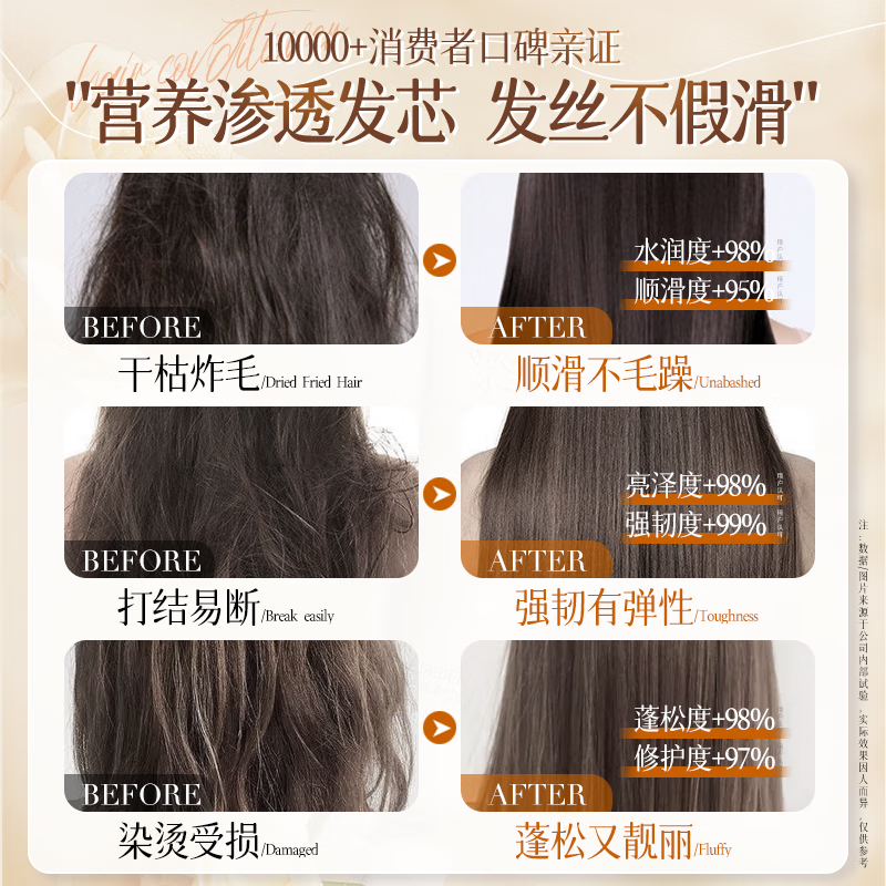 Le Xiaofei conditioner, smooth, dry and frizzy, repairs and smoothes hair mask for men and women, long-lasting fragrance, soft and smooth