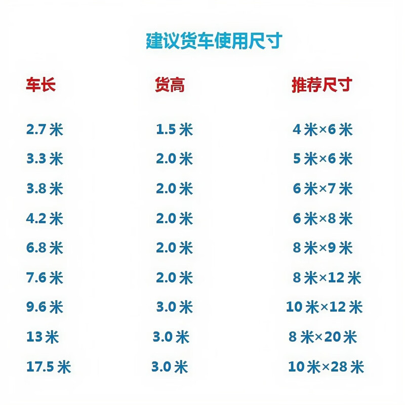 Yiying packaging protective rope net truck net rope container nylon net tarpaulin protection safety net pocket 40cm hole 8X22 meters