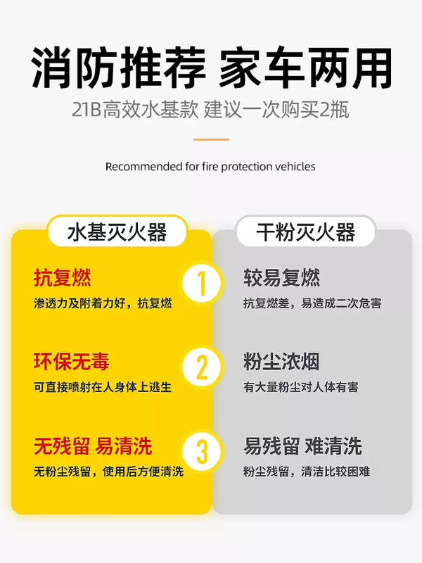 FlameFighter car fire extinguisher, car home, private car, portable home firefighting equipment, water-based fire extinguisher 999ml water-based 999ml fire extinguisher, high temperature explosion-proof, home and car dual use