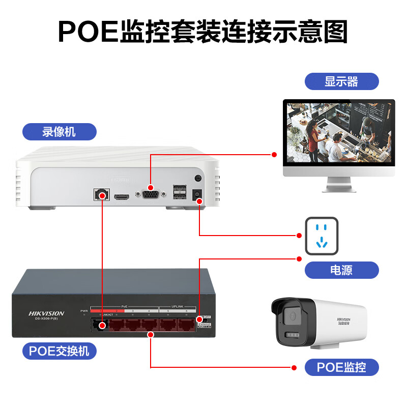 Hikvision surveillance camera set security anti-theft shop supermarket factory warehouse enterprise multi-scenario solution customized high-definition full-color mobile phone remote monitoring 16 cameras + 1 16-channel video recorder + POE switch 4T hard drive 4MP 4 million pixels (customized)
