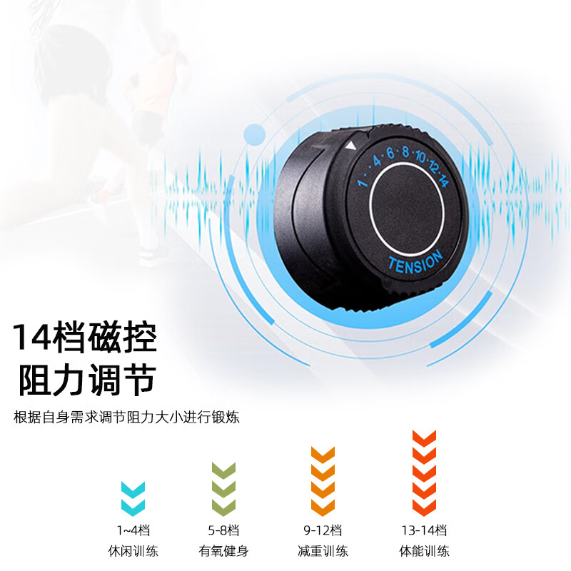 Shanfulu horizontal exercise bike sports fitness equipment for the elderly hemiplegic limb linkage rehabilitation training bicycle manual magnetic control 14-speed resistance adjustment bicycle