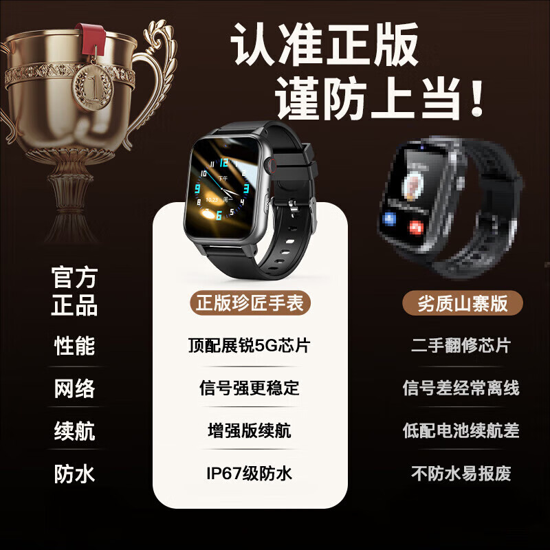 Zhenjiang elderly locator GPS tracking artifact phone watch smart anti-lost dementia adult special bracelet