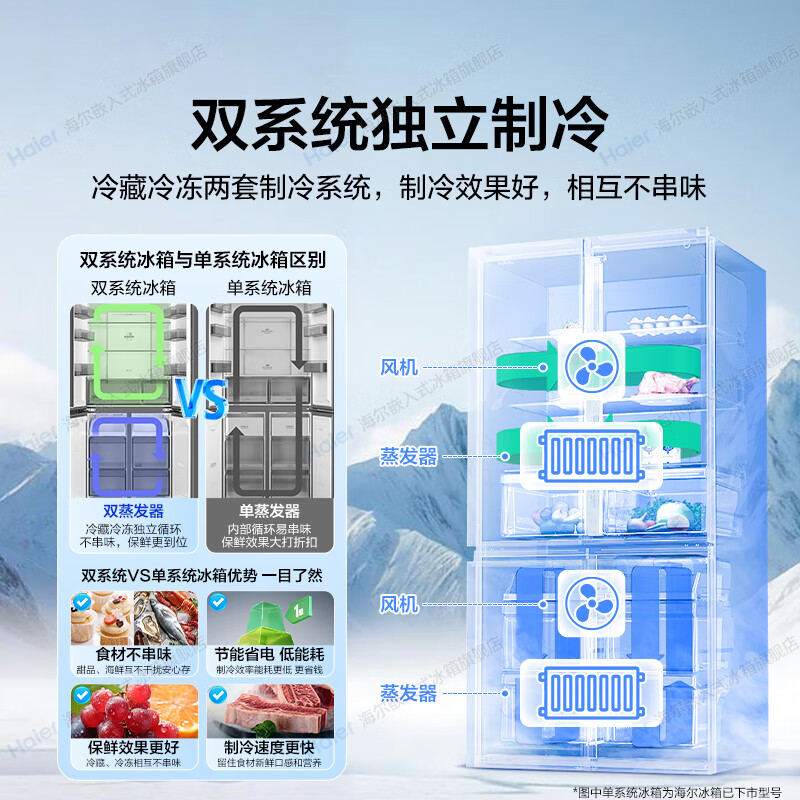 Haier produces refrigerator 521 dual-system dual-cycle ultra-thin zero-embedded 502-liter cross-door four-door first-class energy-efficiency air-cooled state subsidy Leader 502L + ultra-thin zero-embedded + dual-system dual-cycle + global double sterilization
