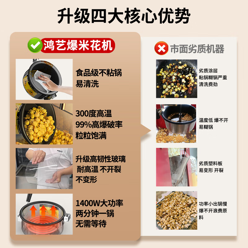 Hongyi Western Kitchen popcorn machine for commercial stalls new fully automatic rice popcorn three-in-one machine spherical butterfly-shaped corn popping machine cinema Internet celebrity small popcorn machine corn kernel raw material chain model red roof increased size with insulation