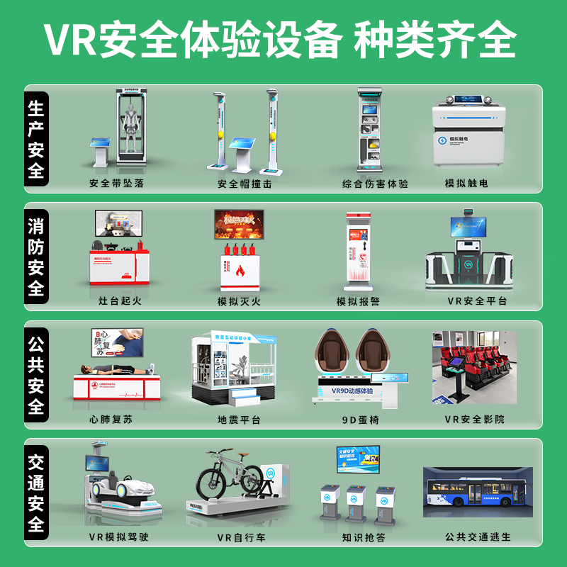 Zhuanzhiyu fire case warning education and science popularization system VR fire safety experience hall publicity and education equipment Chemical fire protection transportation construction site transportation public science popularization VR all-in-one machine Fire case display system (intent money)