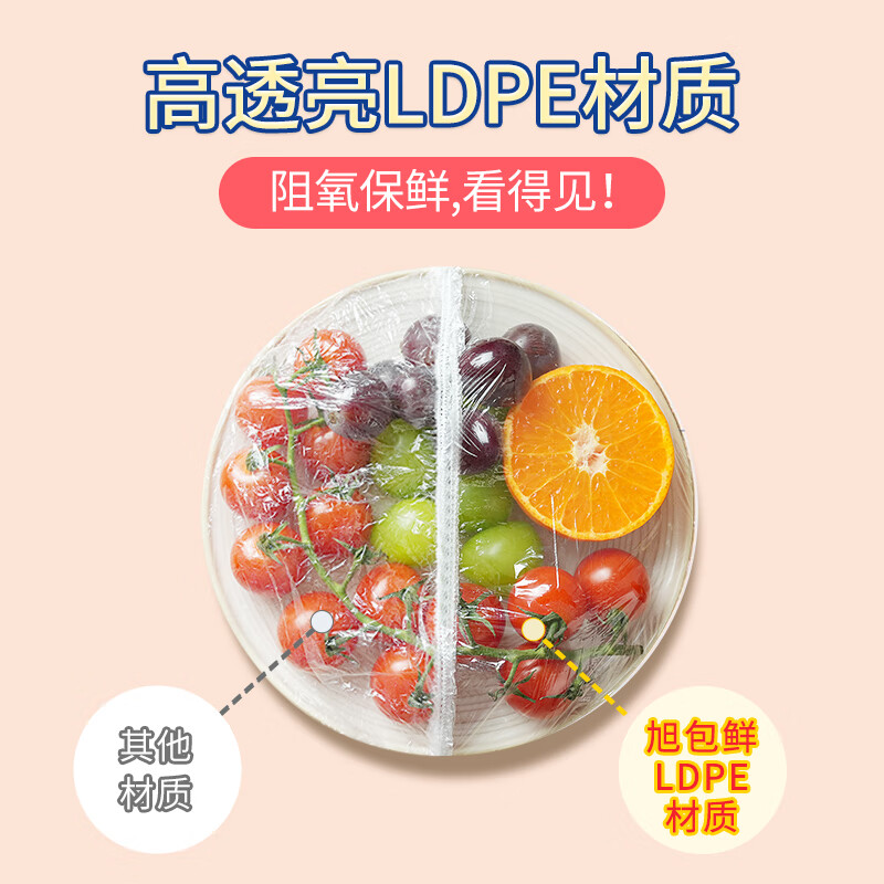 Xubaoxian Jingdong limited lucky series wealth cover disposable cling film cover 100 pieces