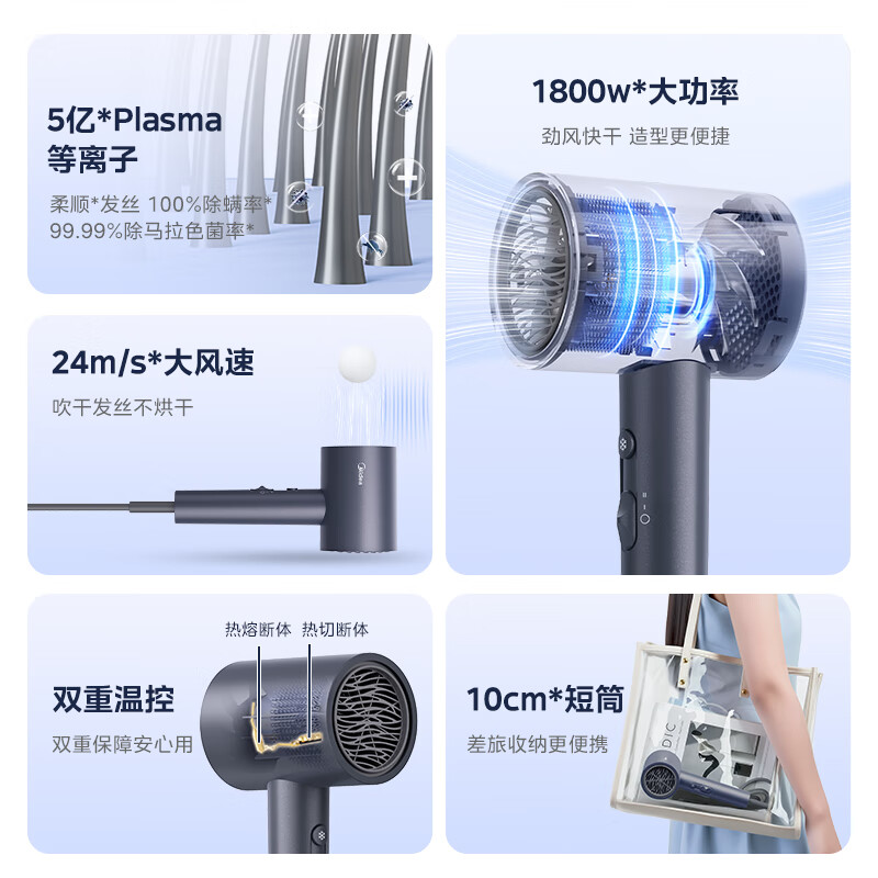 Midea 500 million plasma protection hair dryer household negative ion hair dryer 1800W high power portable hair dryer home appliances national subsidy FJ308 blue New Year gift