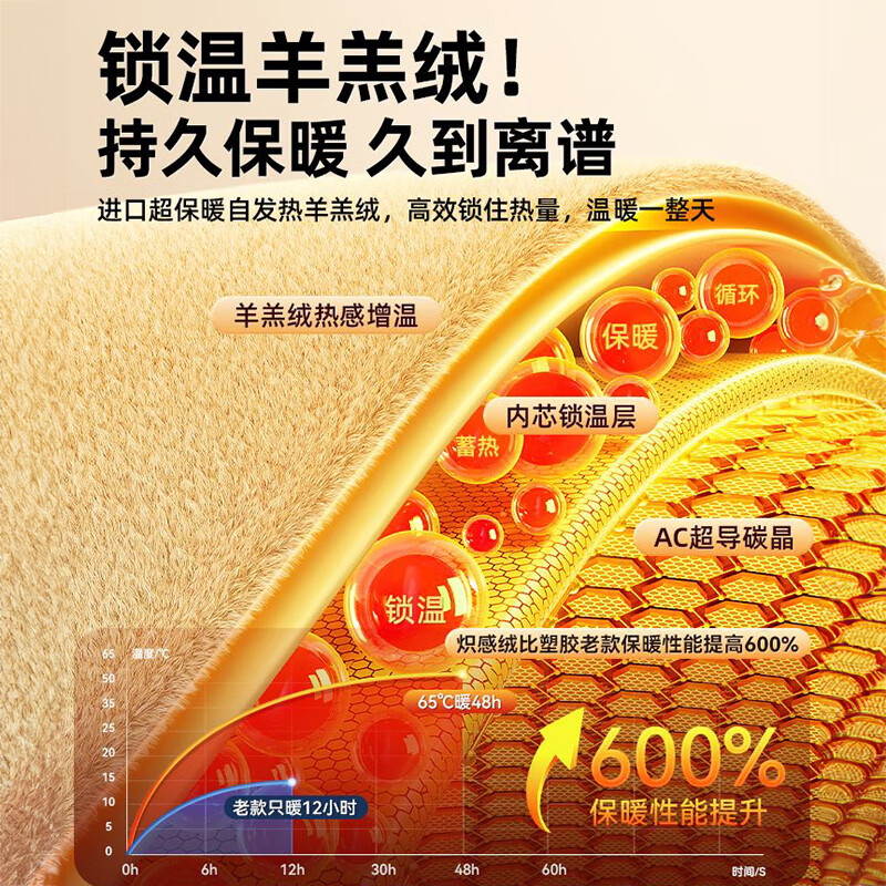 Peak 2025 New USB Hand Warmer Charging 2-in-1 Handheld Portable Baby Warmer Gift Plush for Girls