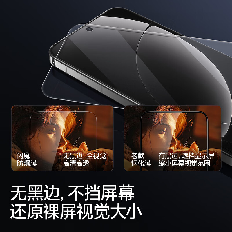 Flash Magic Ten Billion Subsidy Suitable for Realme gt8/8pro tempered film mobile phone film HD explosion-proof anti-fingerprint lens film lossless pixel feel smooth and no white edges enhanced version | explosion-proof and anti-fingerprint 2 pieces for realme gt8/8pro universal