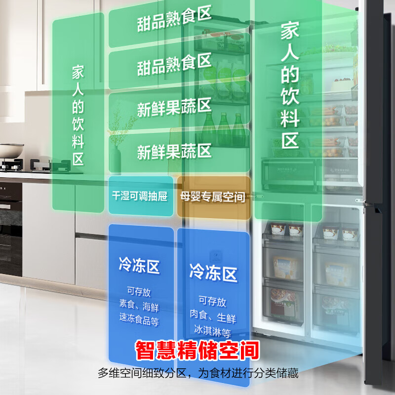 Rongsheng 506-liter dual-system dual-cycle cross-fold four-door refrigerator household first-class energy efficiency energy-saving frequency conversion air-cooled frost-free national subsidy official flagship store BCD-506WD11FP gray
