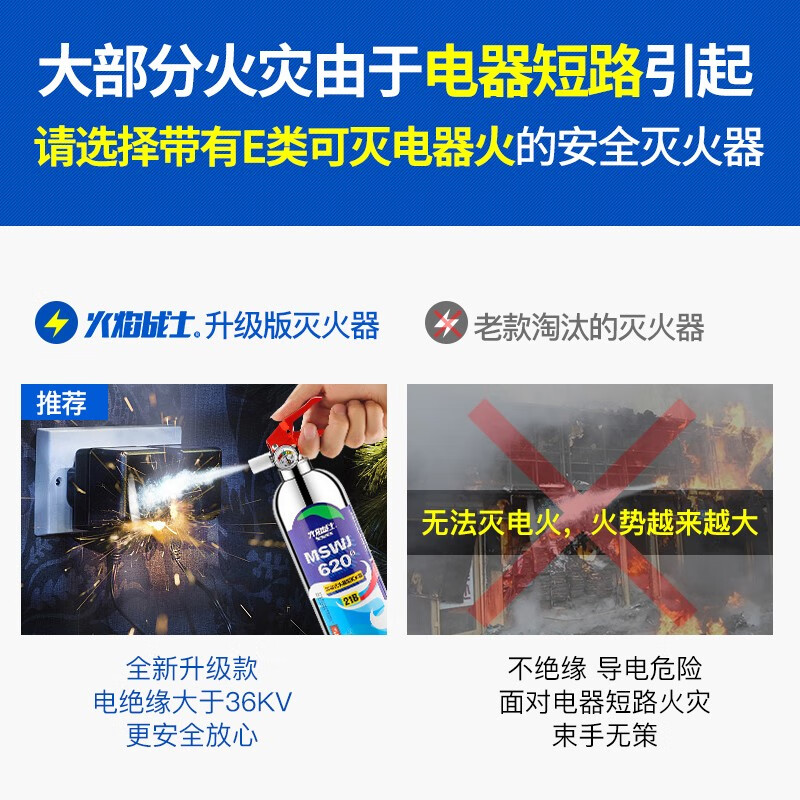 Flame Warrior vehicle-mounted water-based private car household high temperature resistant small portable stainless steel fire extinguisher 1L carbon dioxide annual fire inspection car home dual-use single bottle comes with fixed belt