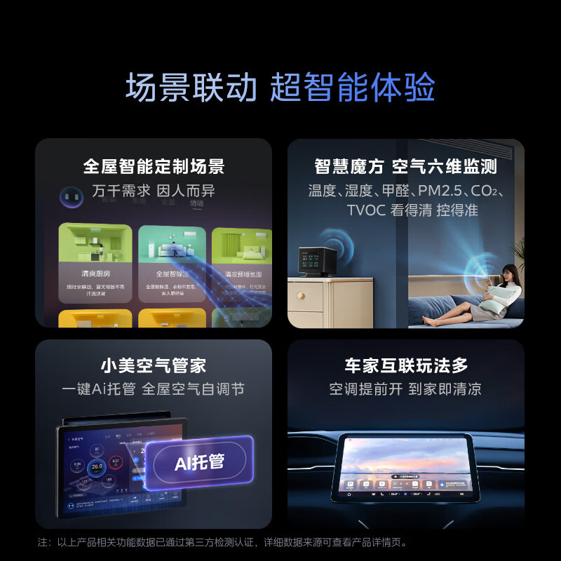 Midea central air conditioning multi-split starlight pro series home living room villa one to three four five six duct machine full DC frequency conversion super first-level energy efficiency upgrade home appliance subsidy 5 horses first-level energy efficiency one to three (80-110) S1 plan