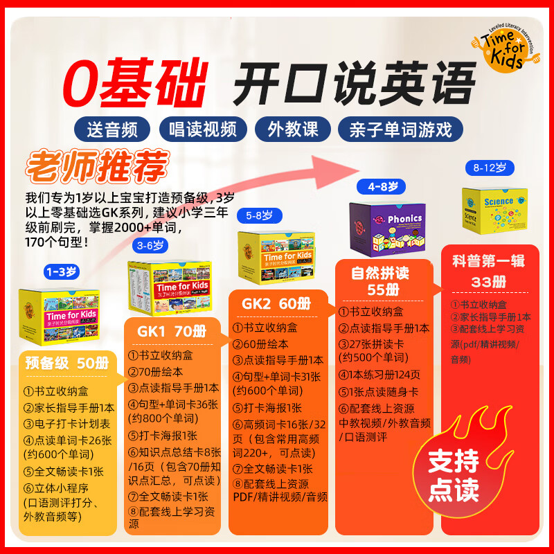 Heinemann Parent-Child Time Graded Reading Children's English Early Education Enlightenment gk70 volumes of tadpole reading picture books to support young masters 0-3-6 years old preschool children with zero basic English learning opening artifact Heinemann Parent-Child Time Preparatory Level (50 volumes) + official applet