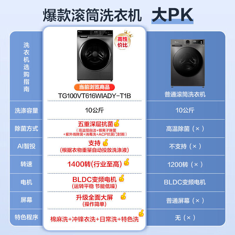 LittleSwan drum washing machine fully automatic home 10KG large capacity sterilization smart investment ultra-thin full screen TG100VT616WIADY-T1B trade-in subsidy