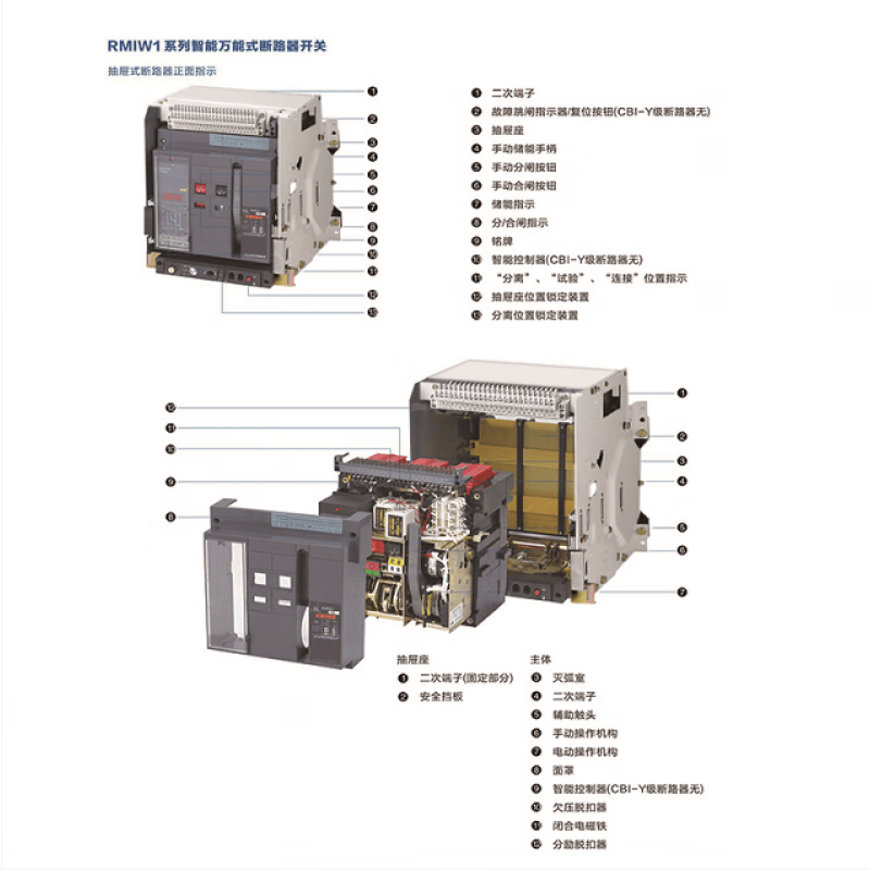 Shanghai people-style intelligent circuit breaker RMW1-1600/2000/220V/380 frame type circuit breaker fixed 220V 400A