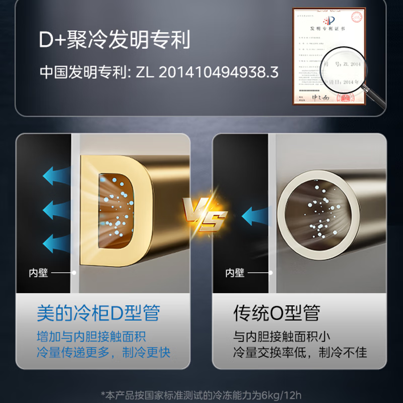 Midea automatic frost reduction household small freezer 200 liters first-level energy efficiency horizontal refrigeration freezer commercial large capacity ultra-low temperature -30 cryogenic quick-frozen seafood cabinet 100L frost reduction and antibacterial / -40 quick freezing / 100KGPM