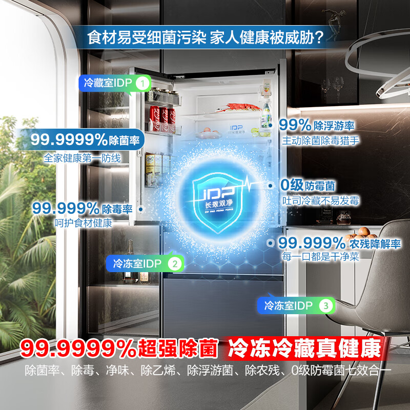 Rongsheng Tangtang 515 active dual-purification dual-system French multi-door four-door ultra-thin zero-embedded refrigerator first-class energy efficiency World Cup BCD-515P60FZMAD gray national subsidy