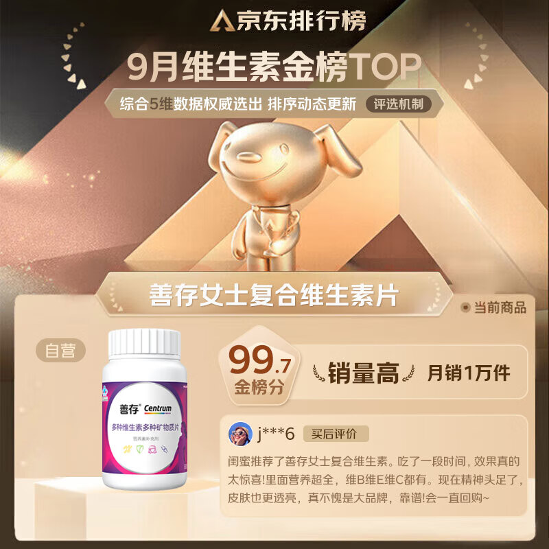 Sencun Women's Multivitamin B Complex VCED Niacinamide Folic Acid Iron Calcium Magnesium Zinc Selenium B12 Replenishes Qi and Blood 80 Capsules