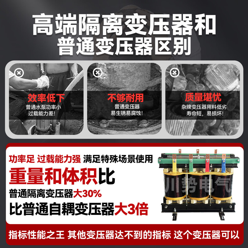 Sichuan Electric TUV certified three-phase dry isolation transformer 480V600V440V to 380V to 208V200V220V low loss supports UL certified transformer 100KVA 380V to 220V 10 days