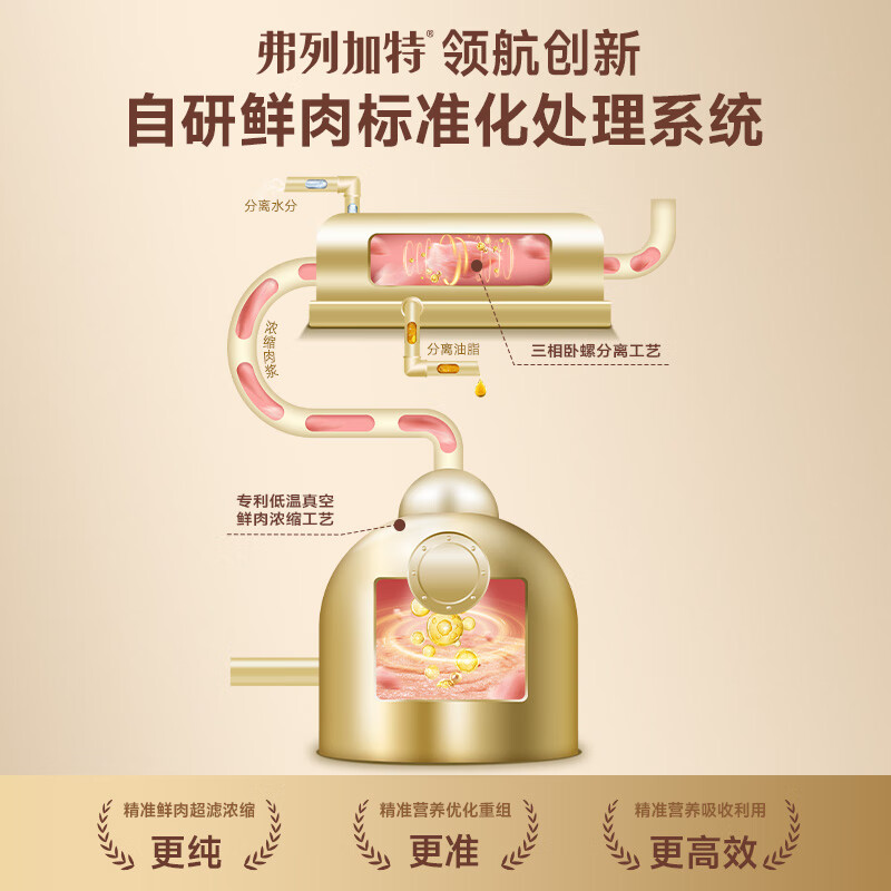 Fleetgate 0 lactose fresh meat cat staple food canned adult cat fresh chicken flavor 95g*6 cans