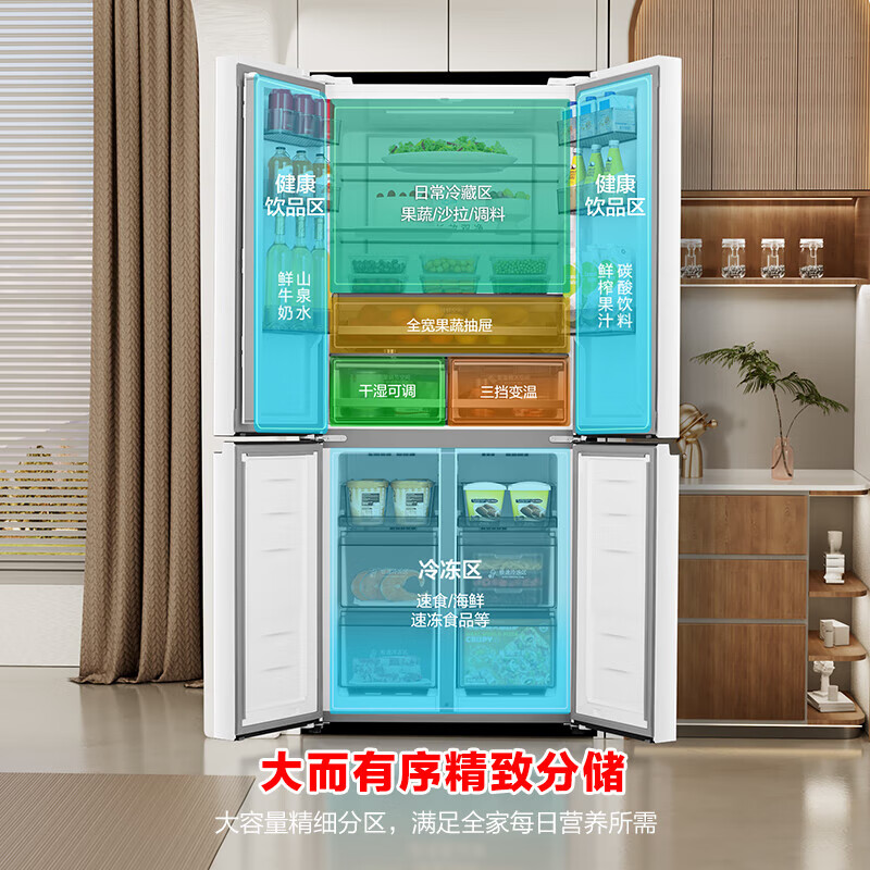 Rongsheng 516-liter double-clean double-cross door refrigerator household first-class energy efficiency air-cooled frost-free frequency conversion independent double-cycle refrigeration and freezing large capacity BCD-516WD1FPA white active purification and sterilization