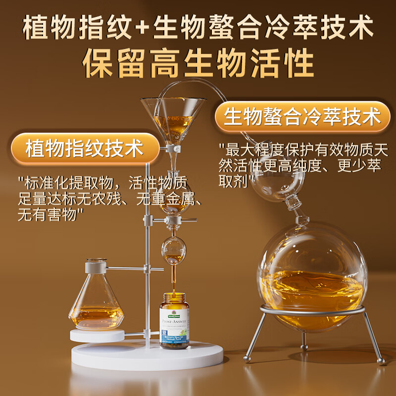 NATURE S ANSWER SINCE 1972 Prostatitis Capsules Enhanced Version Rye Pollen Saw Palmetto Men's Frequent Urine Hyperplasia Anti-Inflammation Imported 2 Bottles