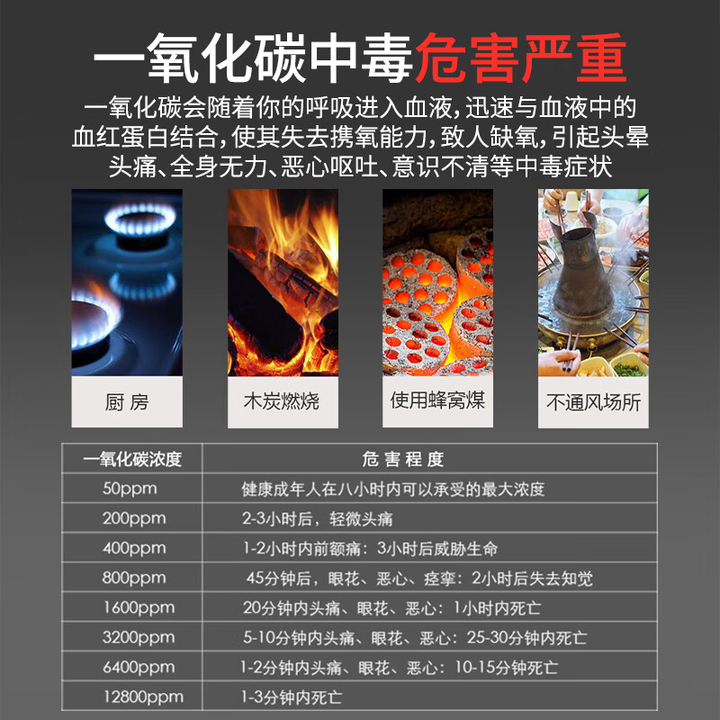 Gangqi carbon monoxide alarm detector household charcoal heating anti-CO poisoning gas alarm battery honeycomb coal stove smoke detector smoke alarm detection sensor JM-YJ-807