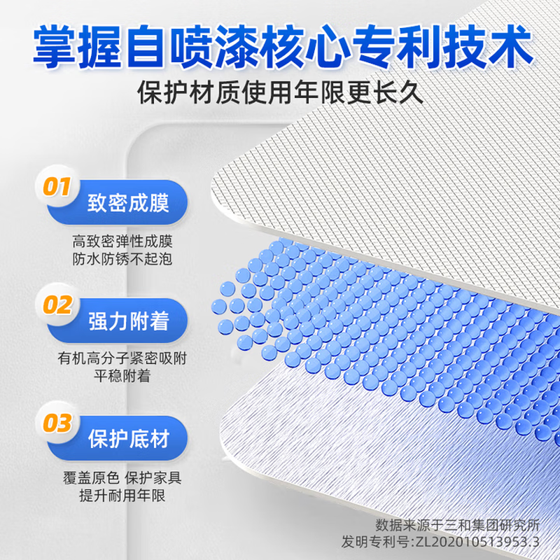 Sanhe ordinary self-painting hand spray paint chameleon industrial anti-corrosion paint metal anti-rust paint car wheel color change scratch repair automatic spray paint 350ML NO.921 coffee color