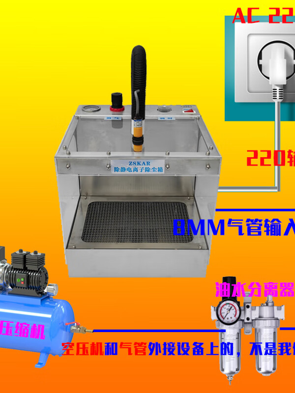 Yusenyi Usk anti-static dust blowing box stainless steel ion automatic dust collector and drawer anti-purification automatic sensor can be customized with vertical bracket and raised version