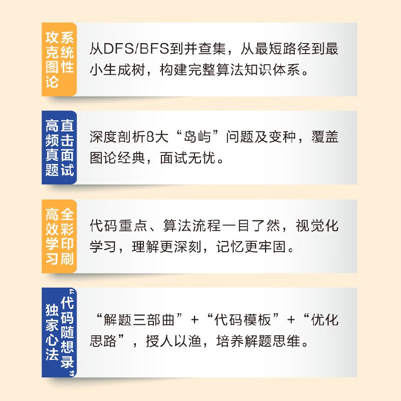 Code Random Record 2 Graph Theory