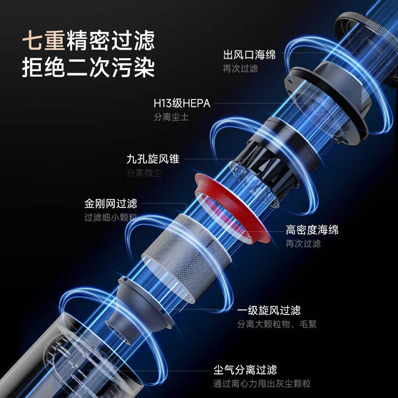 Puppy vacuum cleaner household large suction suction and mopping all-in-one wireless handheld green light dust display long-lasting high-power dry suction and moisture mopping vacuum mopping machine pet hair cleaning S006 PRO