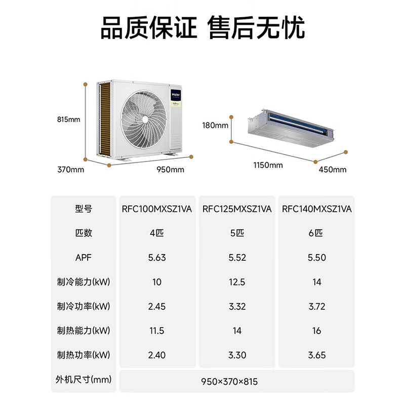 Haier central air-conditioning one-to-four and one-to-three multi-split for living room, one price, all-inclusive, full DC variable frequency first-class energy efficiency embedded whole-house air conditioner Yunshu Pro+ 4 hp, first-class energy efficiency one-to-two, one bedroom and one living room 60