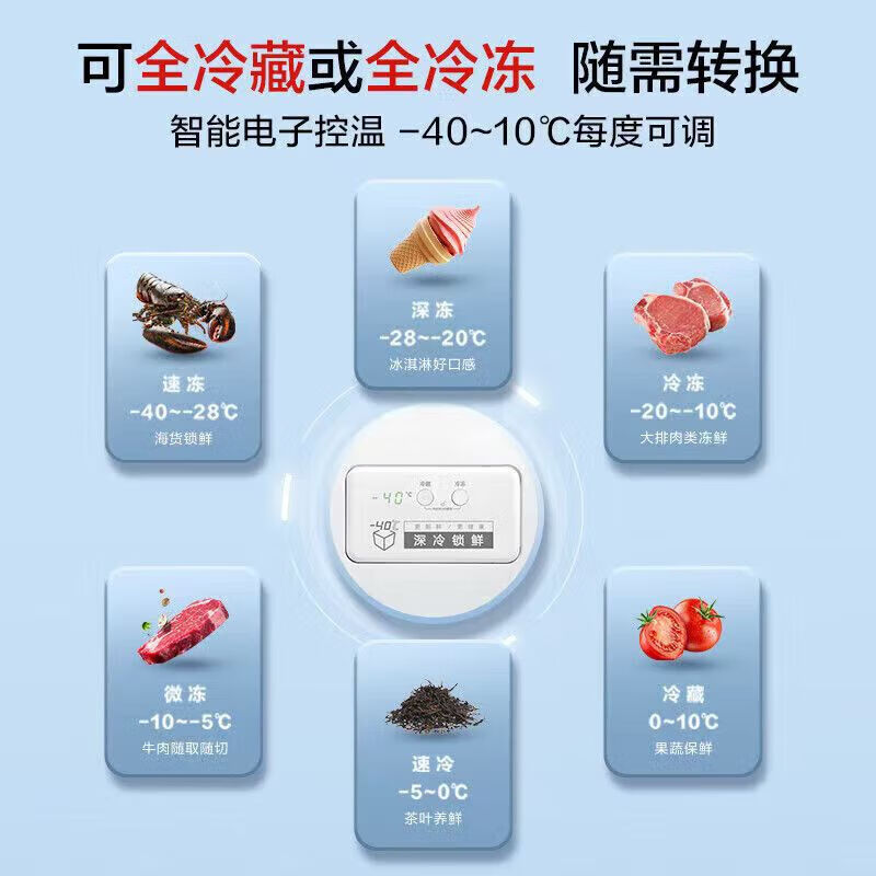 Midea single temperature dual temperature 100 liters 142 liters 200 liters 300 liters 500 liters quick freezing refrigerated freezer conversion freezer freezer single temperature refrigeration freezer conversion 1.41 meters long 423 liters